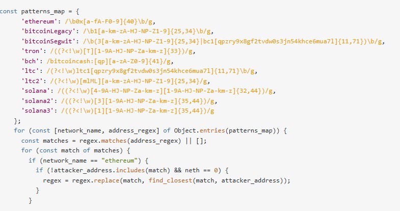 Rys. Przechwytywanie i manipulacja danymi transakcji przez złośliwe funkcje osadzone w zmodyfikowanych paczkach npm, źródło: jfrog.com
