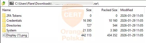 Zrzut ekranu: zawartość archiwum ze skradzionymi danymi.