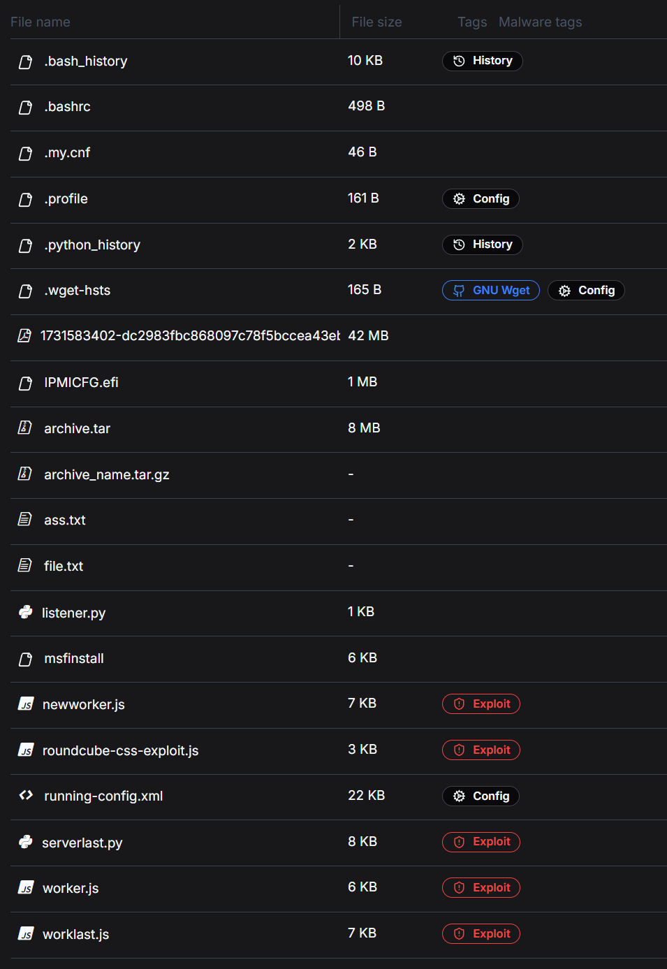 Krajobraz Zagrożeń 05-11/03/2026