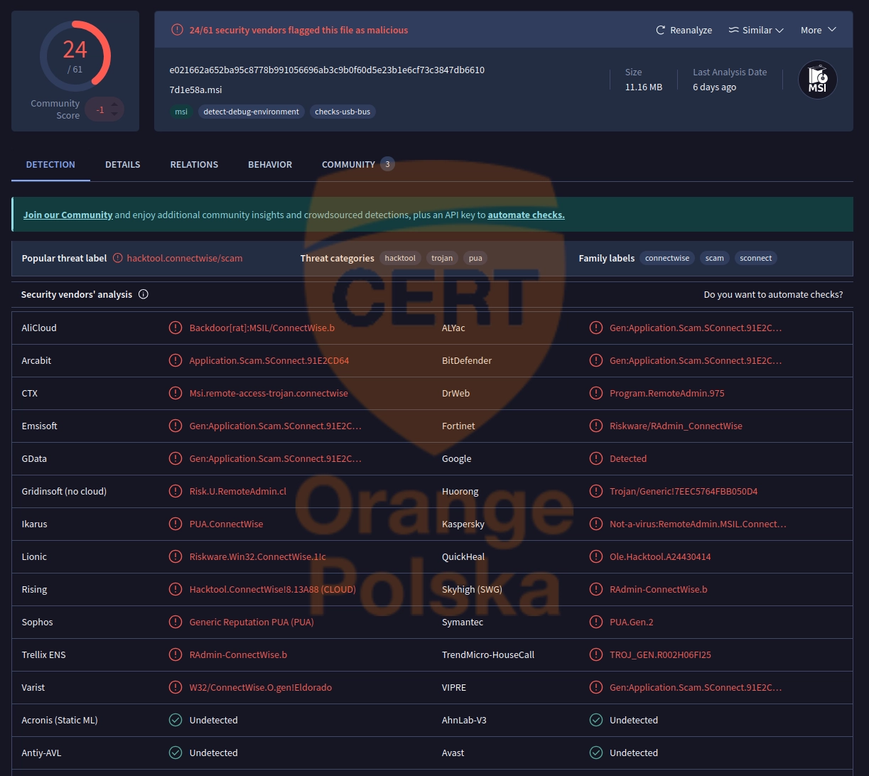 Dystrybucja strojanizowanego systemu RMM z wykorzystaniem modeli AI