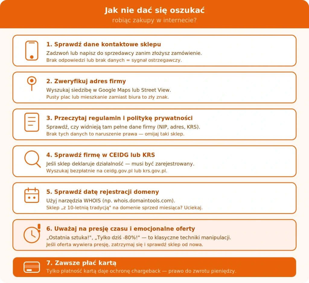 Infografika przedstawiająca 7 kroków do bezpiecznej płatności w internecie