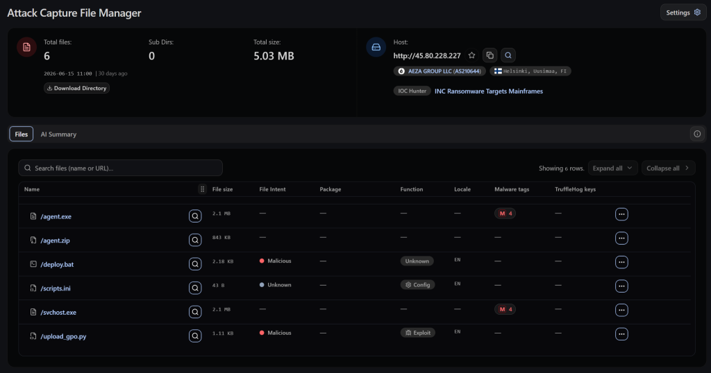 Serwer z ujawnionymi zasobami INC Ransom (źródło: hunt.io)