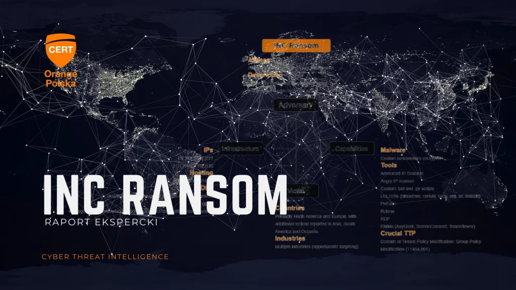 Okładka przedstawiająca zapowiedraportu INC Ransom