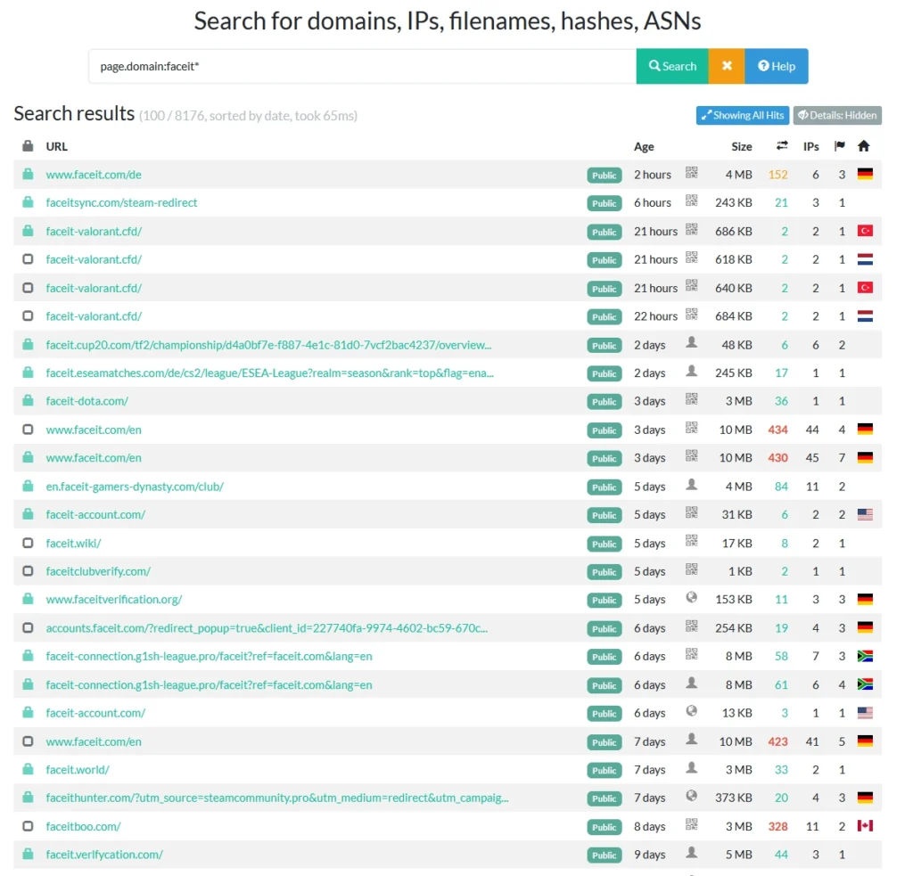 Lista fałszywych domen podszywających się pod Faceit